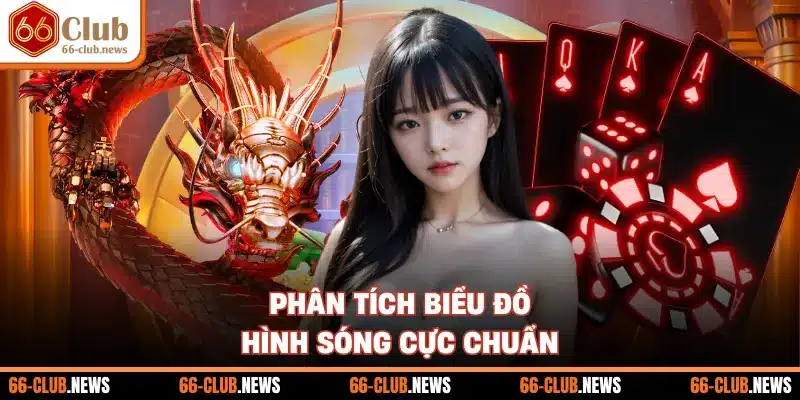 Phân tích biểu đồ hình sóng cực chuẩn