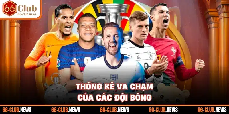 Thống kê va chạm của các đội bóng